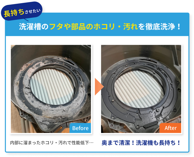 洗濯槽のフタや部品のの清掃事例｜ホコリ・汚れを取り除いて洗濯機の性能改善